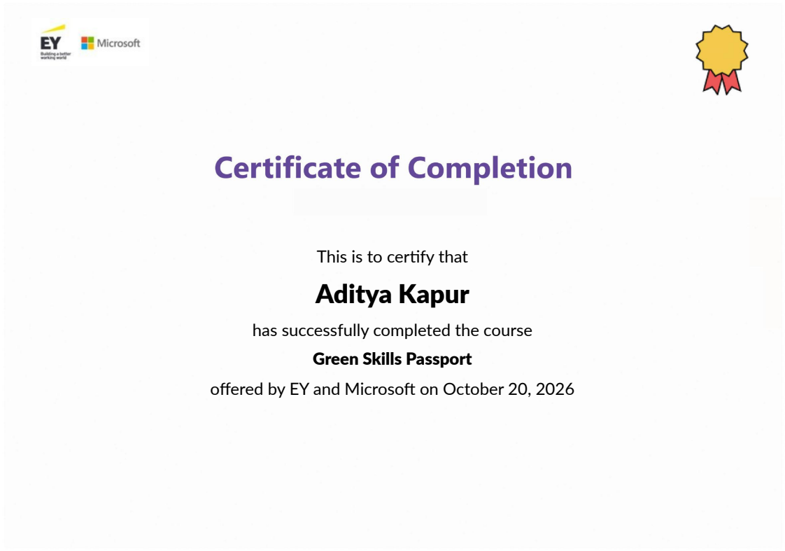 Certificate Preview
