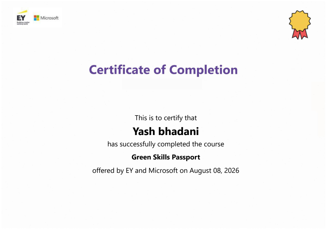 Certificate Preview