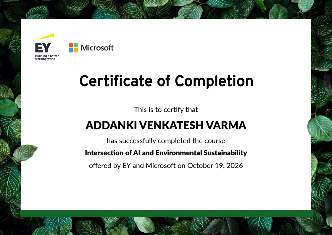 Certificate Preview