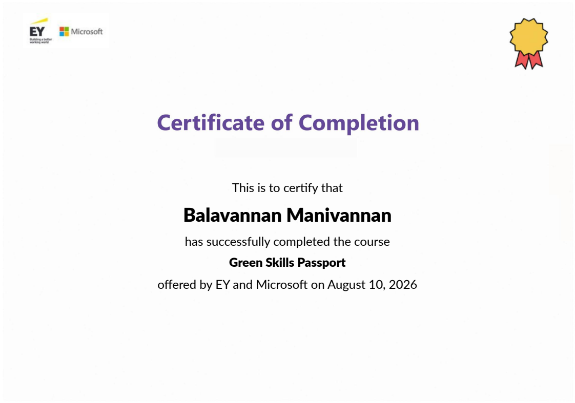 Certificate Preview